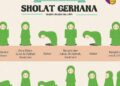Simak Tata Cara Sholat Gerhana Matahari Hibrida